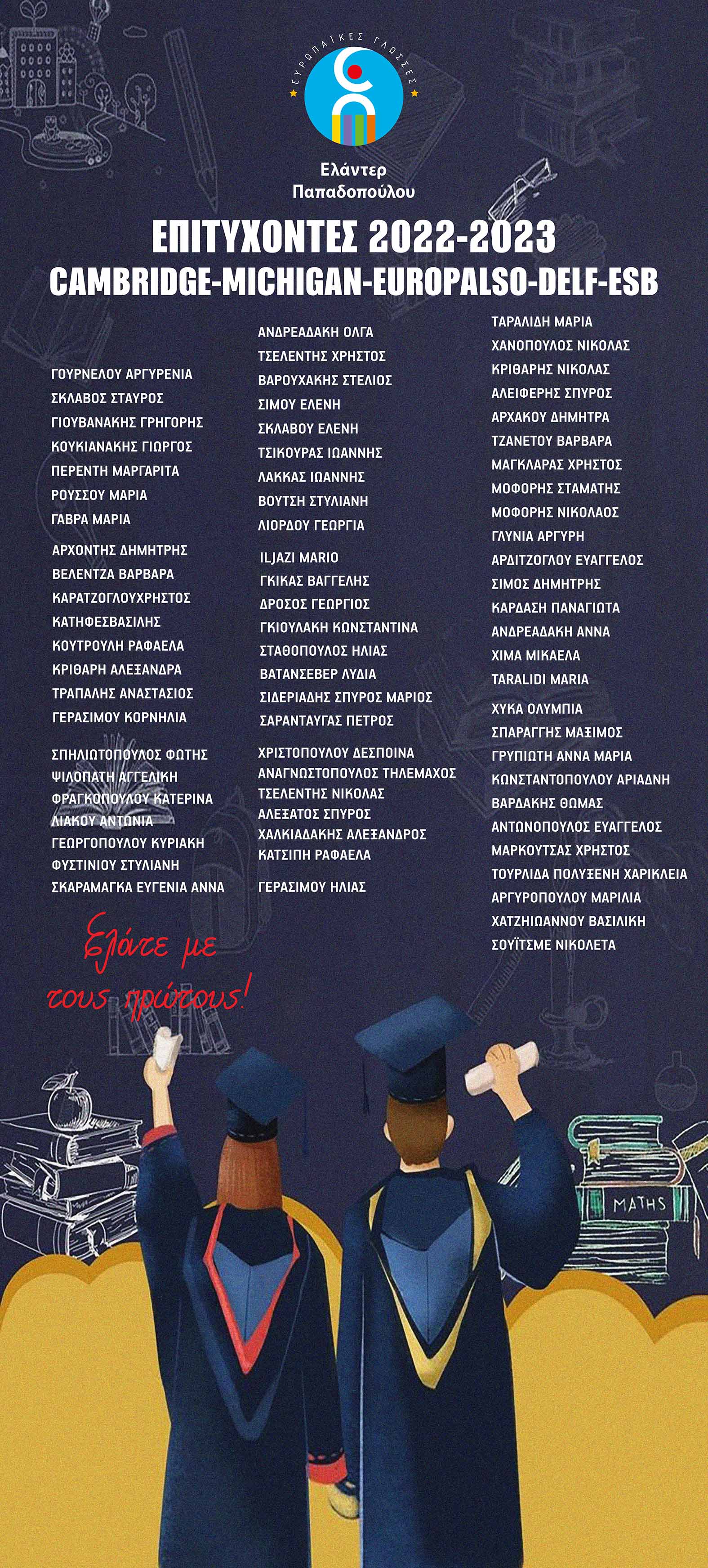 names